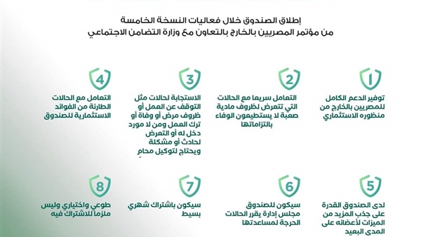 الحياة اليوم