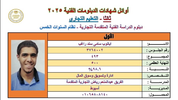 الحياة اليوم