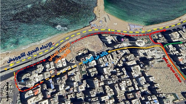 الحياة اليوم