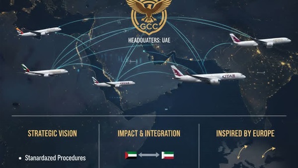 الحياة اليوم