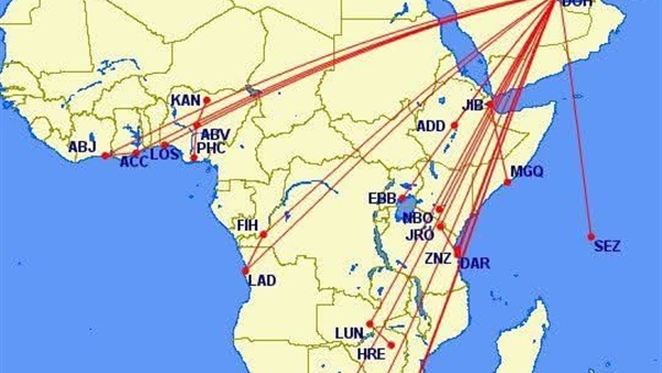 الحياة اليوم