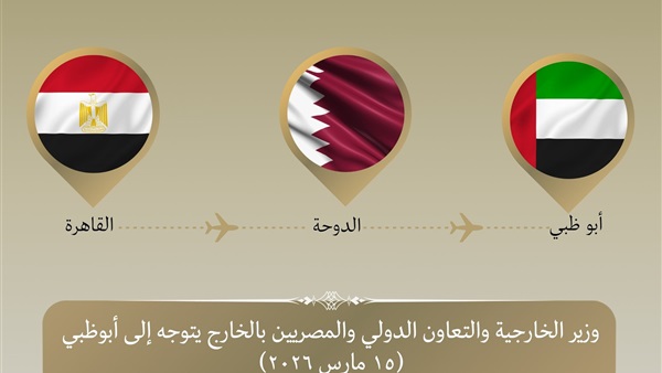 الحياة اليوم