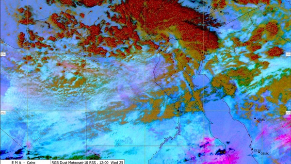 الحياة اليوم