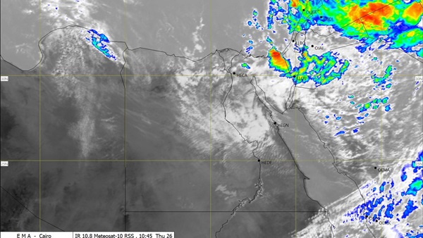 الحياة اليوم
