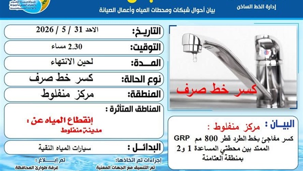الحياة اليوم