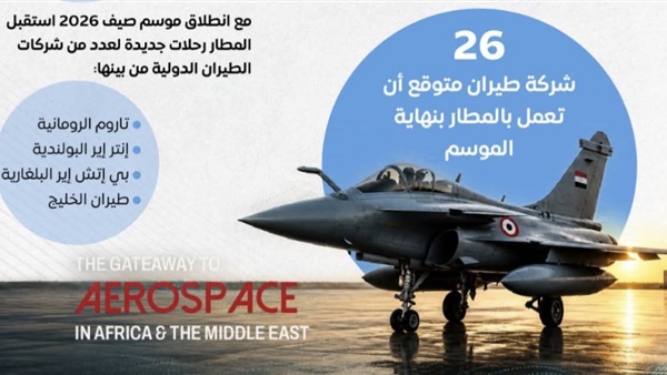 الحياة اليوم