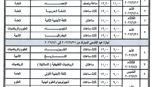 الحياة اليوم