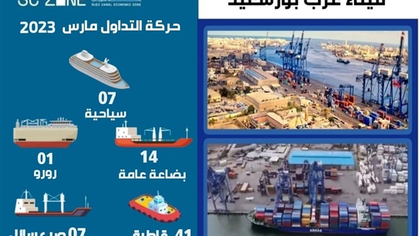 الحياة اليوم