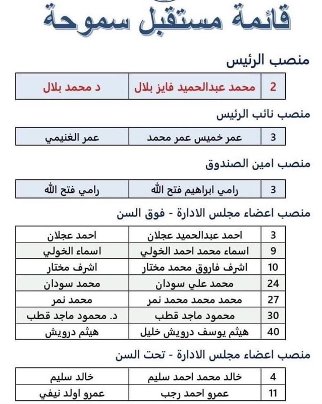 نهاية الديكتاتورية وبداية عهد التغيير.. الدكتور محمد بلال رئيسا لنادي سموحة 