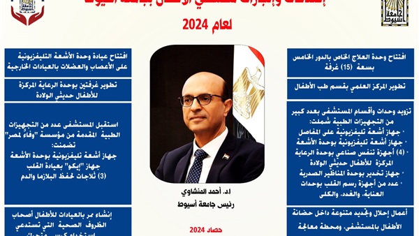 الحياة اليوم