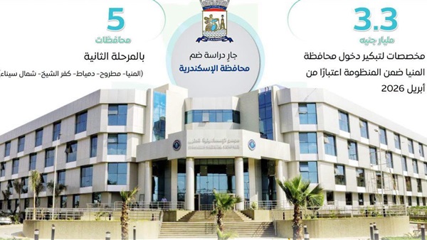 الحياة اليوم