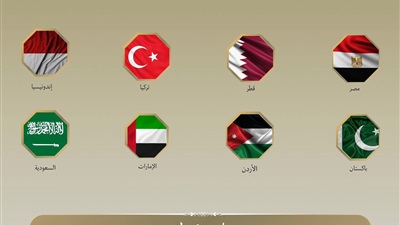 8 دول تصدر بياناً دولياً ضد الاستيطان الإسرائيلي وترفض مخطط E1 